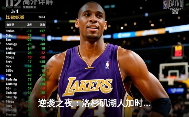 逆袭之夜：洛杉矶湖人加时绝杀卫冕冠军掘金，詹姆斯砍下三双 - 3